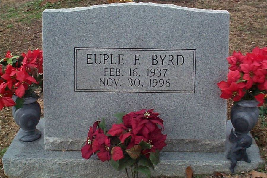 How did Euple Byrd Die?
